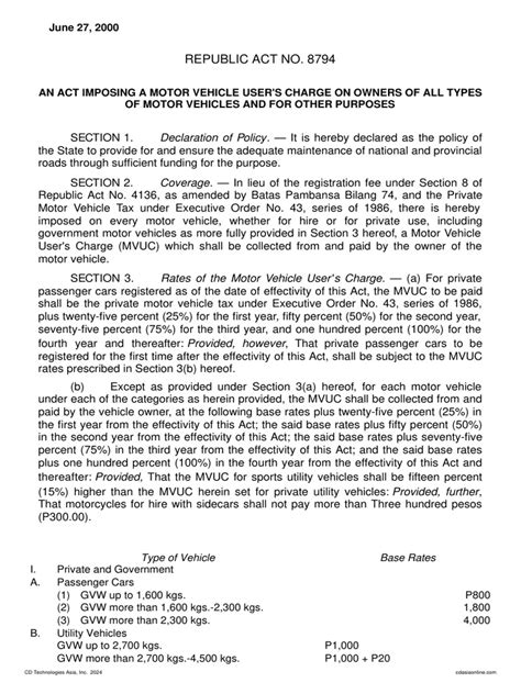 Republic Act No. 8794 .